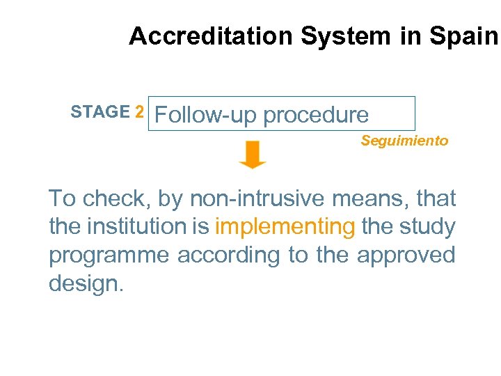 Accreditation System in Spain STAGE 2 Follow-up procedure Seguimiento To check, by non-intrusive means,