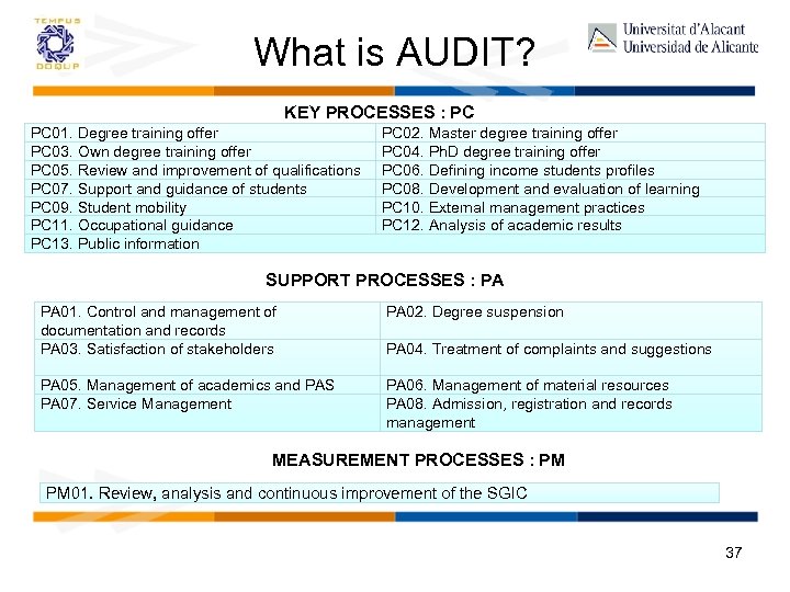 What is AUDIT? KEY PROCESSES : PC PC 01. Degree training offer PC 03.