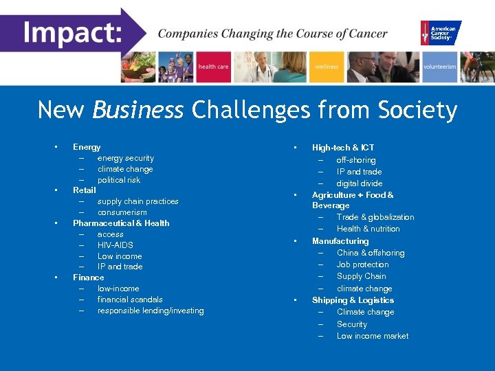 New Business Challenges from Society • • Energy – energy security – climate change