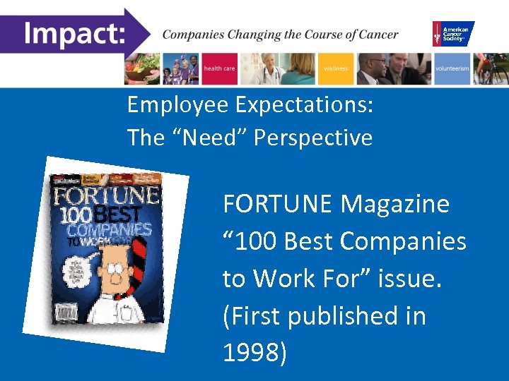 Employee Expectations: The “Need” Perspective FORTUNE Magazine “ 100 Best Companies to Work For”