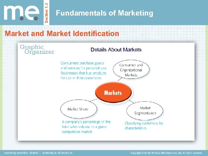 Section 1. 3 Fundamentals of Marketing Market and Market Identification Details About Markets .