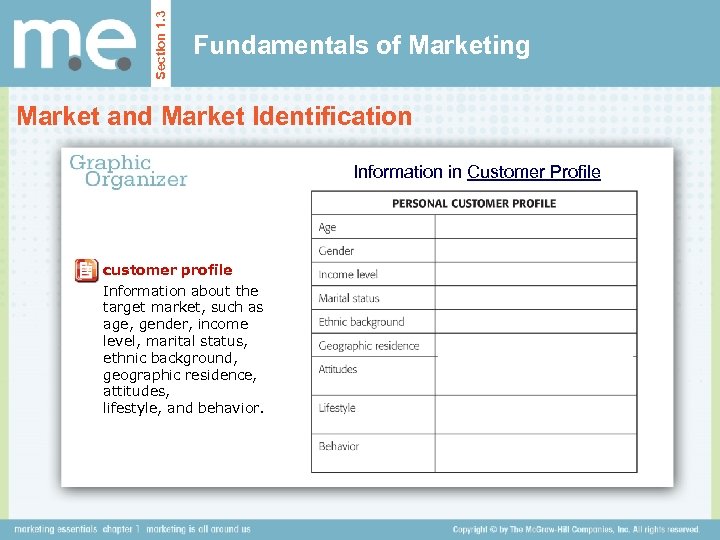 Section 1. 3 Fundamentals of Marketing Market and Market Identification Information in Customer Profile