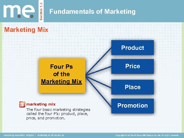 Section 1. 3 Fundamentals of Marketing Mix Product Four Ps of the Marketing Mix