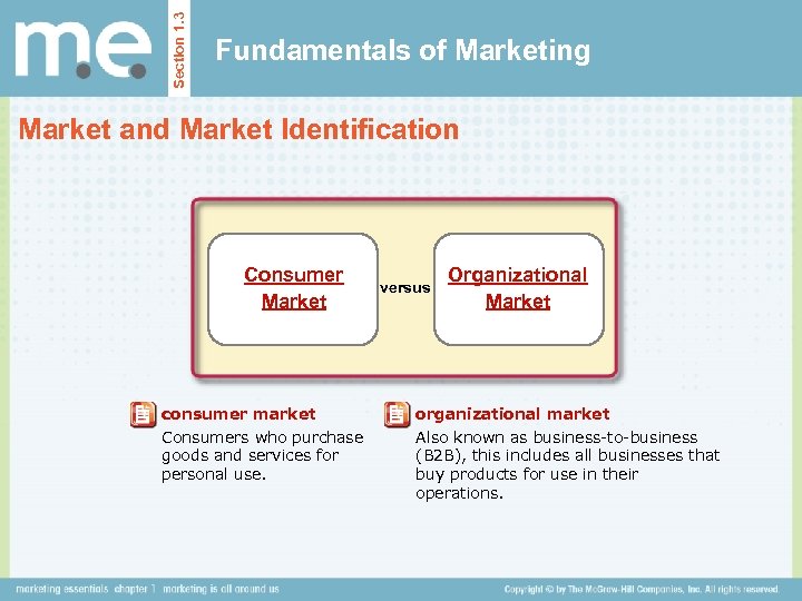 Section 1. 3 Fundamentals of Marketing Market and Market Identification Consumer Market consumer market