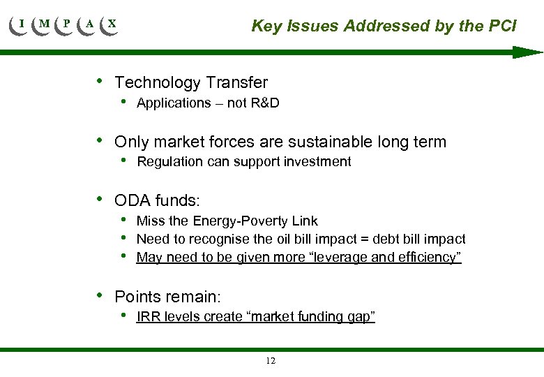 I M P A Key Issues Addressed by the PCI X • Technology Transfer