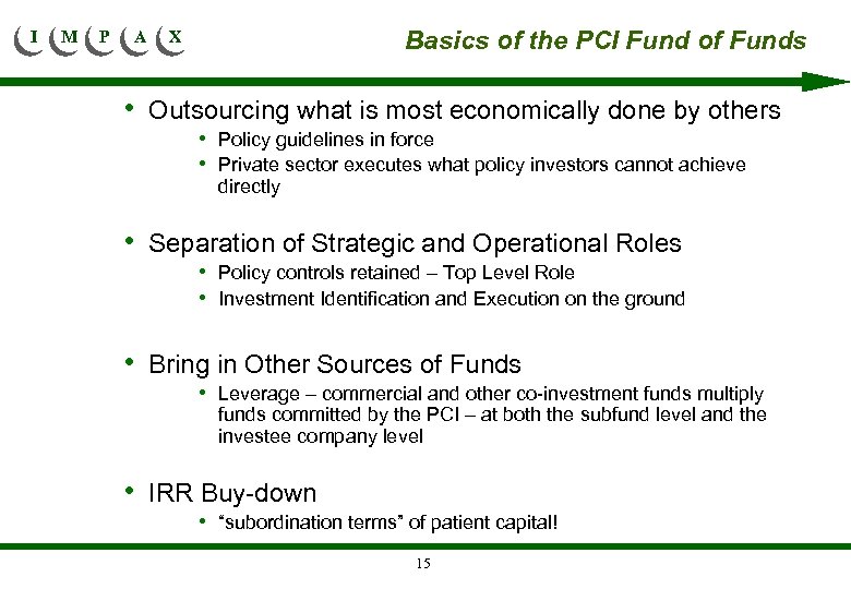 I M P A Basics of the PCI Fund of Funds X • Outsourcing