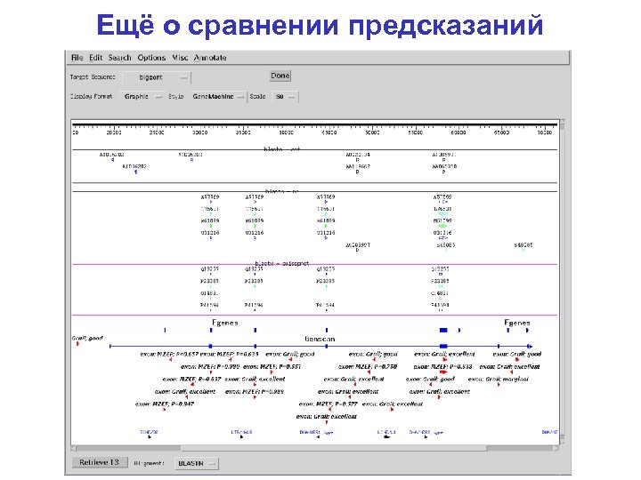 Ещё о сравнении предсказаний 