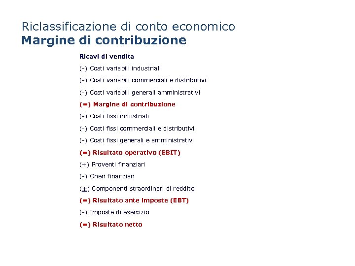 Riclassificazione di conto economico Margine di contribuzione Ricavi di vendita (-) Costi variabili industriali
