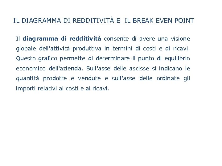 IL DIAGRAMMA DI REDDITIVITÀ E IL BREAK EVEN POINT Il diagramma di redditività consente