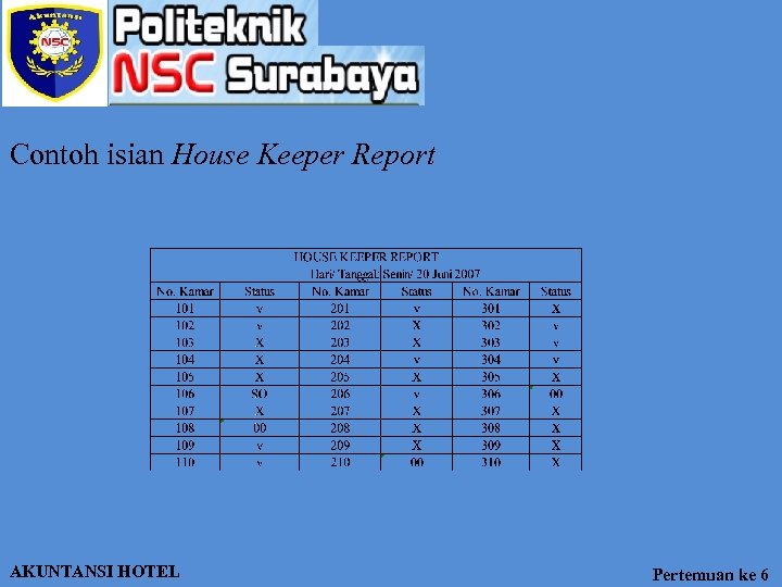 Contoh isian House Keeper Report AKUNTANSI HOTEL Pertemuan ke 6 