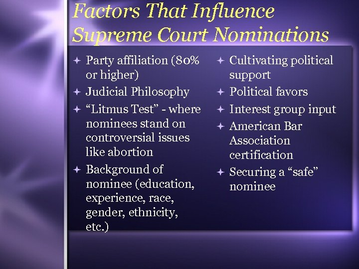 Factors That Influence Supreme Court Nominations Party affiliation (80% Cultivating political or higher) Judicial