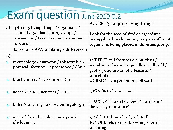 Exam question June 2010 Q. 2 a) ACCEPT ‘grouping living things’ placing, living things