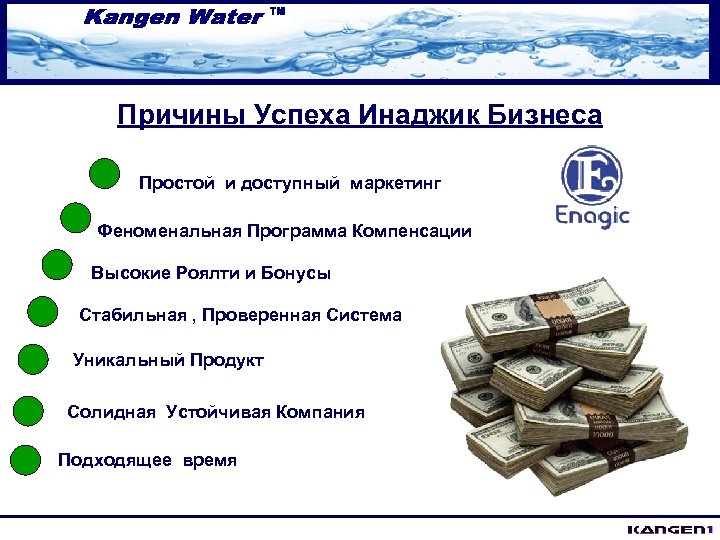 Почему успех. Причины успеха. Причины успеха семинара. Пять причин успеха. Причина успеха книга.