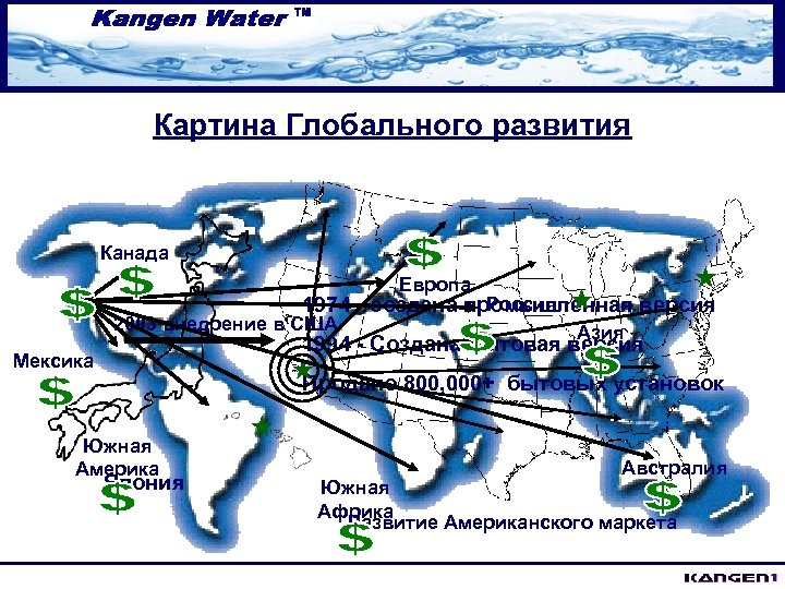 Картина Глобального развития Канада Eвропа Россия 1974 - создана промышленная версия 2003 внедрение в