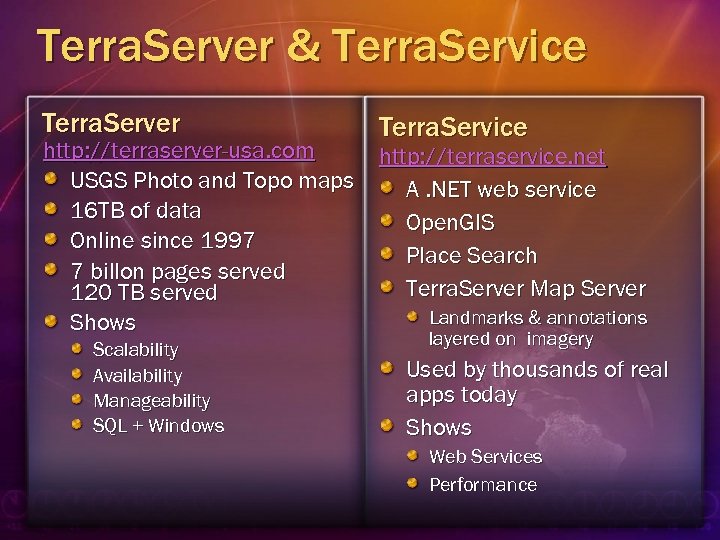 Terra. Server & Terra. Service Terra. Server Terra. Service http: //terraserver-usa. com http: //terraservice.