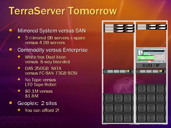 Terra. Server Tomorrow Mirrored System versus SAN 3 mirrored DB servers + spare versus