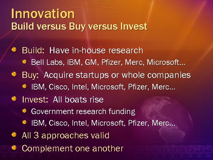 Innovation Build versus Buy versus Invest Build: Have in-house research Bell Labs, IBM, GM,