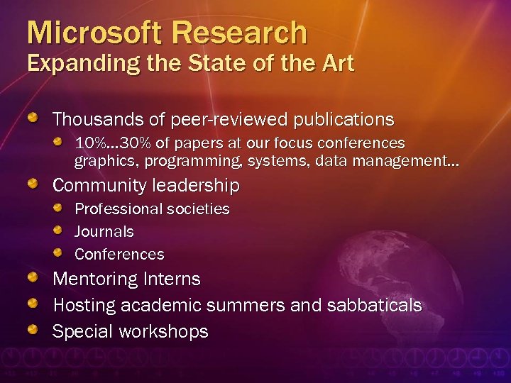 Microsoft Research Expanding the State of the Art Thousands of peer-reviewed publications 10%… 30%