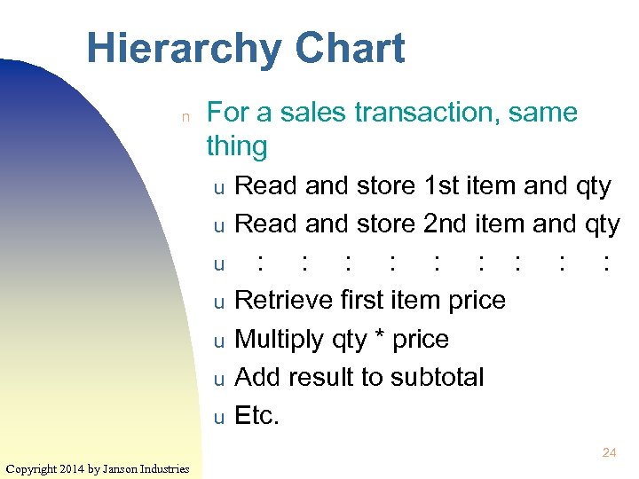 Hierarchy Chart n For a sales transaction, same thing u u u u Read