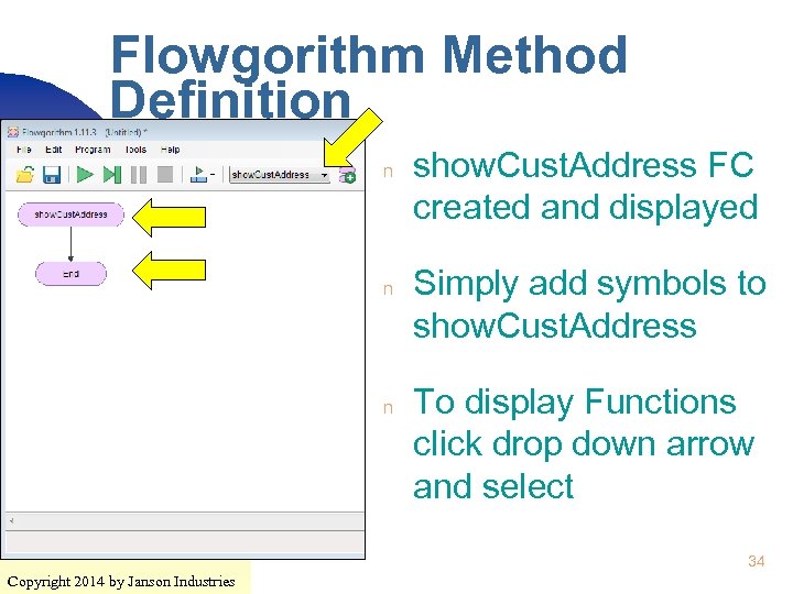 Flowgorithm Method Definition n show. Cust. Address FC created and displayed Simply add symbols