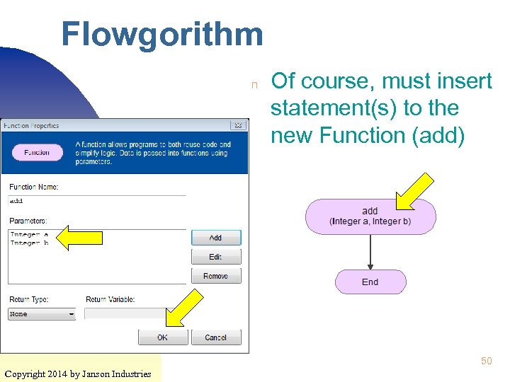 Flowgorithm n Of course, must insert statement(s) to the new Function (add) 50 Copyright