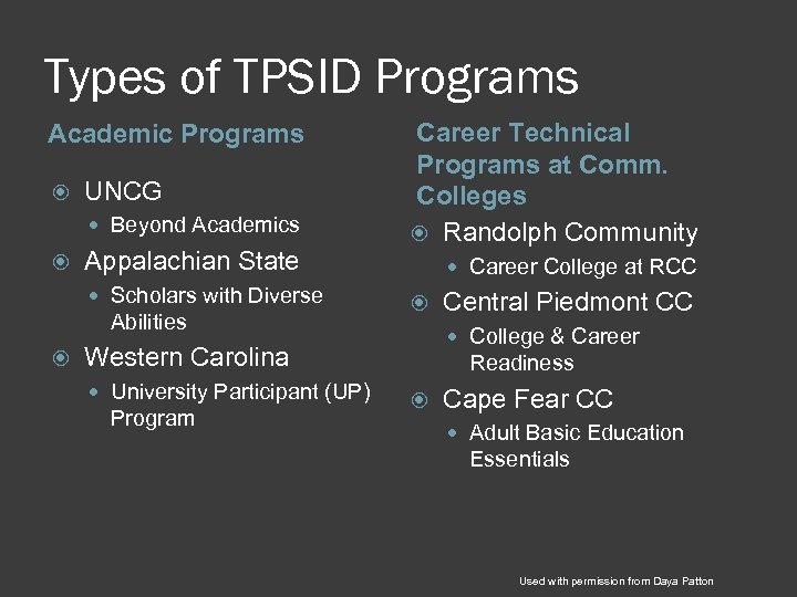 Types of TPSID Programs Academic Programs UNCG Beyond Academics Appalachian State Scholars with Diverse