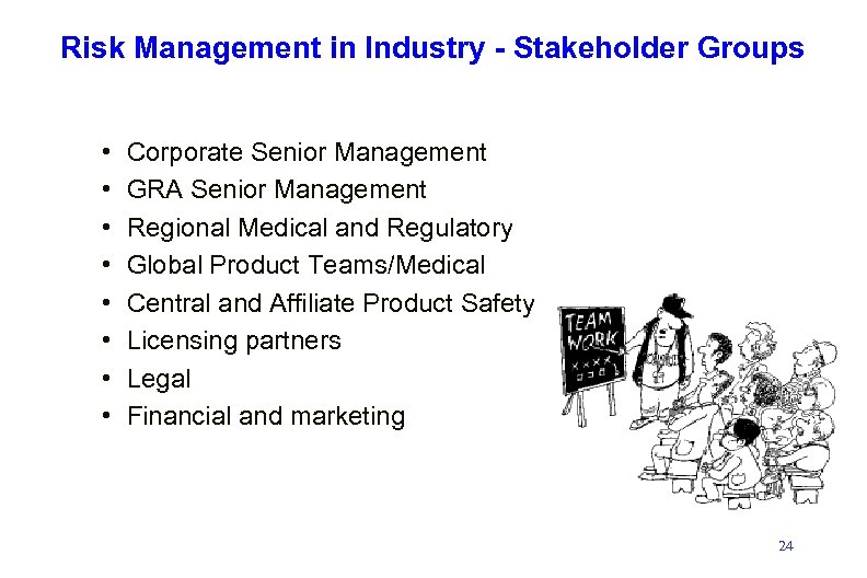 Risk Management in Industry - Stakeholder Groups • • Corporate Senior Management GRA Senior