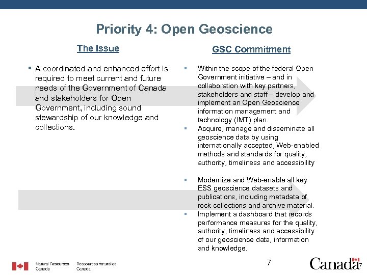 7 Priority 4: Open Geoscience The Issue § A coordinated and enhanced effort is