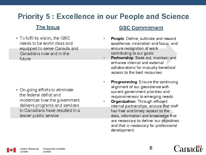 8 Priority 5 : Excellence in our People and Science The Issue § To