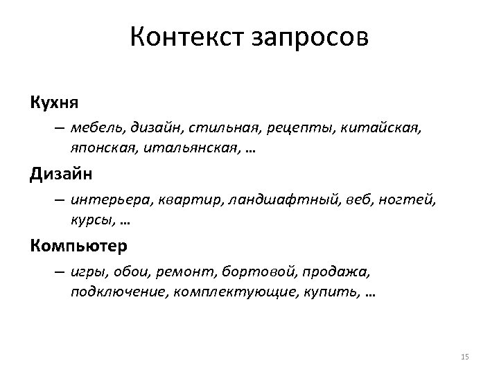 Контекст запросов Кухня – мебель, дизайн, стильная, рецепты, китайская, японская, итальянская, … Дизайн –