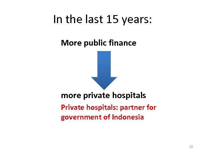 In the last 15 years: More public finance more private hospitals Private hospitals: partner