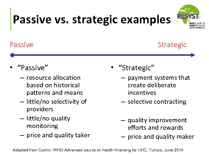 Passive vs. strategic examples Passive • “Passive” – resource allocation based on historical patterns