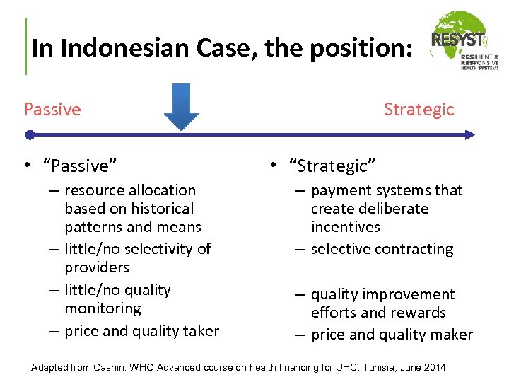 In Indonesian Case, the position: Passive • “Passive” – resource allocation based on historical