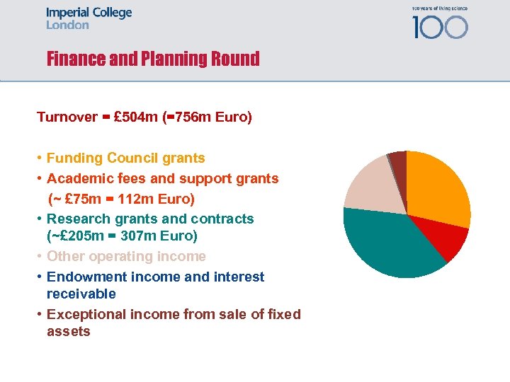 Finance and Planning Round Turnover = £ 504 m (=756 m Euro) • Funding