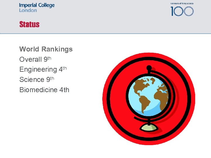 Status World Rankings Overall 9 th Engineering 4 th Science 9 th Biomedicine 4