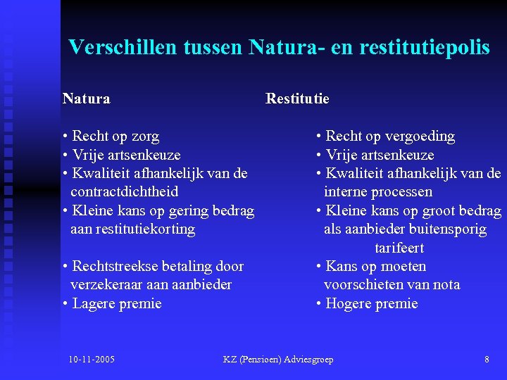 Verschillen tussen Natura- en restitutiepolis Natura Restitutie • Recht op zorg • Vrije artsenkeuze