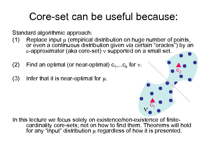 Core-set can be useful because: Standard algorithmic approach: (1) Replace input (empirical distribution on