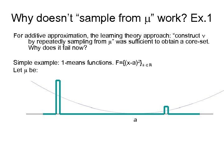 Why doesn’t “sample from ” work? Ex. 1 For additive approximation, the learning theory