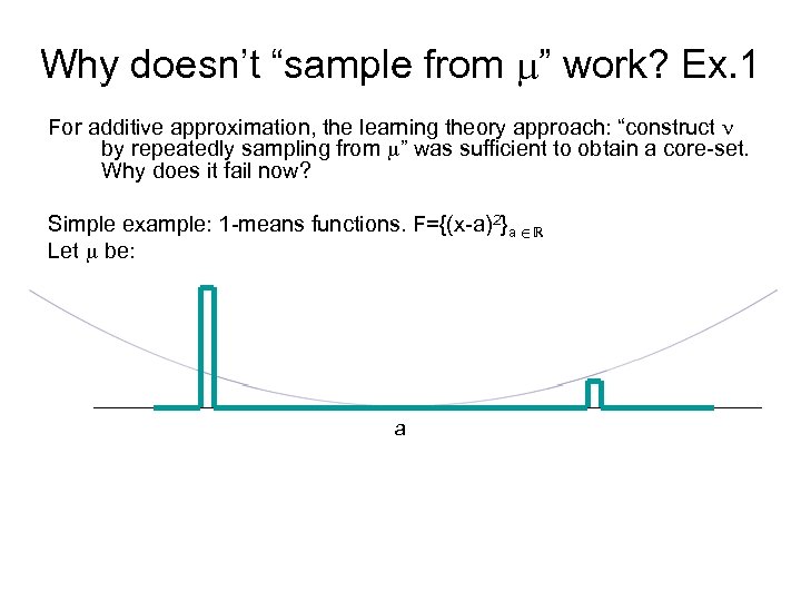 Why doesn’t “sample from ” work? Ex. 1 For additive approximation, the learning theory