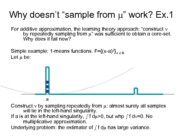 Why doesn’t “sample from ” work? Ex. 1 For additive approximation, the learning theory