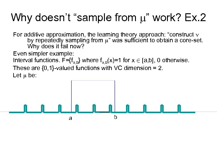 Why doesn’t “sample from ” work? Ex. 2 For additive approximation, the learning theory