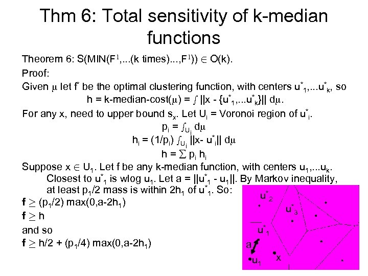 Thm 6: Total sensitivity of k-median functions Theorem 6: S(MIN(F 1, . . .