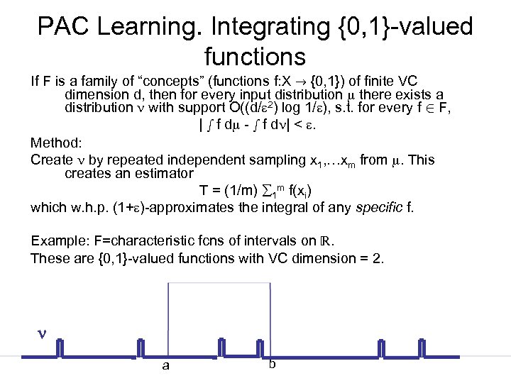 PAC Learning. Integrating {0, 1}-valued functions If F is a family of “concepts” (functions