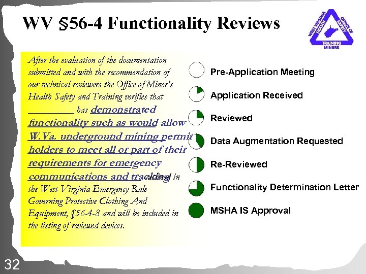 WV § 56 -4 Functionality Reviews After the evaluation of the documentation submitted and