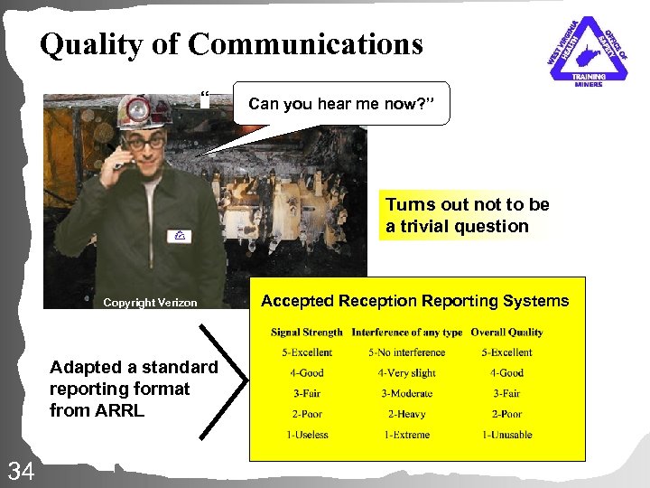 Quality of Communications “ Can you hear me now? ” Turns out not to