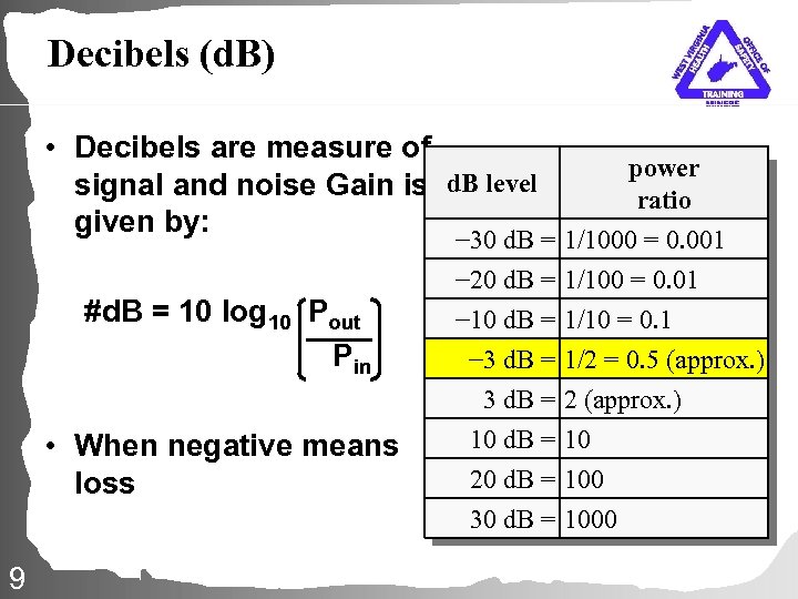 Decibels (d. B) • Decibels are measure of power signal and noise Gain is