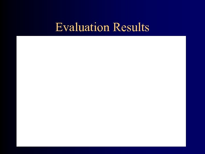Evaluation Results 