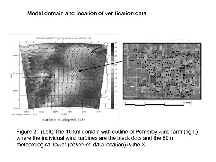 Model domain and location of verification data Figure 2. (Left) The 10 km domain