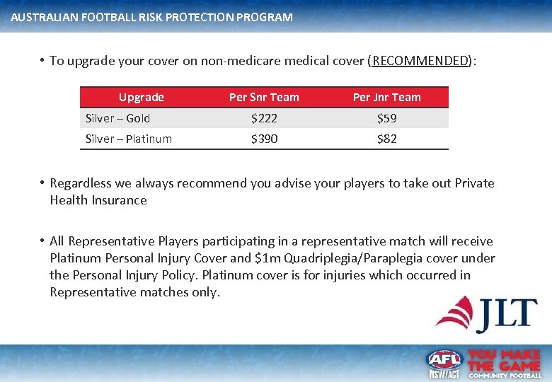 AUSTRALIAN FOOTBALL RISK PROTECTION PROGRAM • To upgrade your cover on non-medicare medical cover