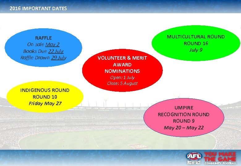 2016 IMPORTANT DATES RAFFLE On sale May 2 Books Due 22 July Raffle Drawn